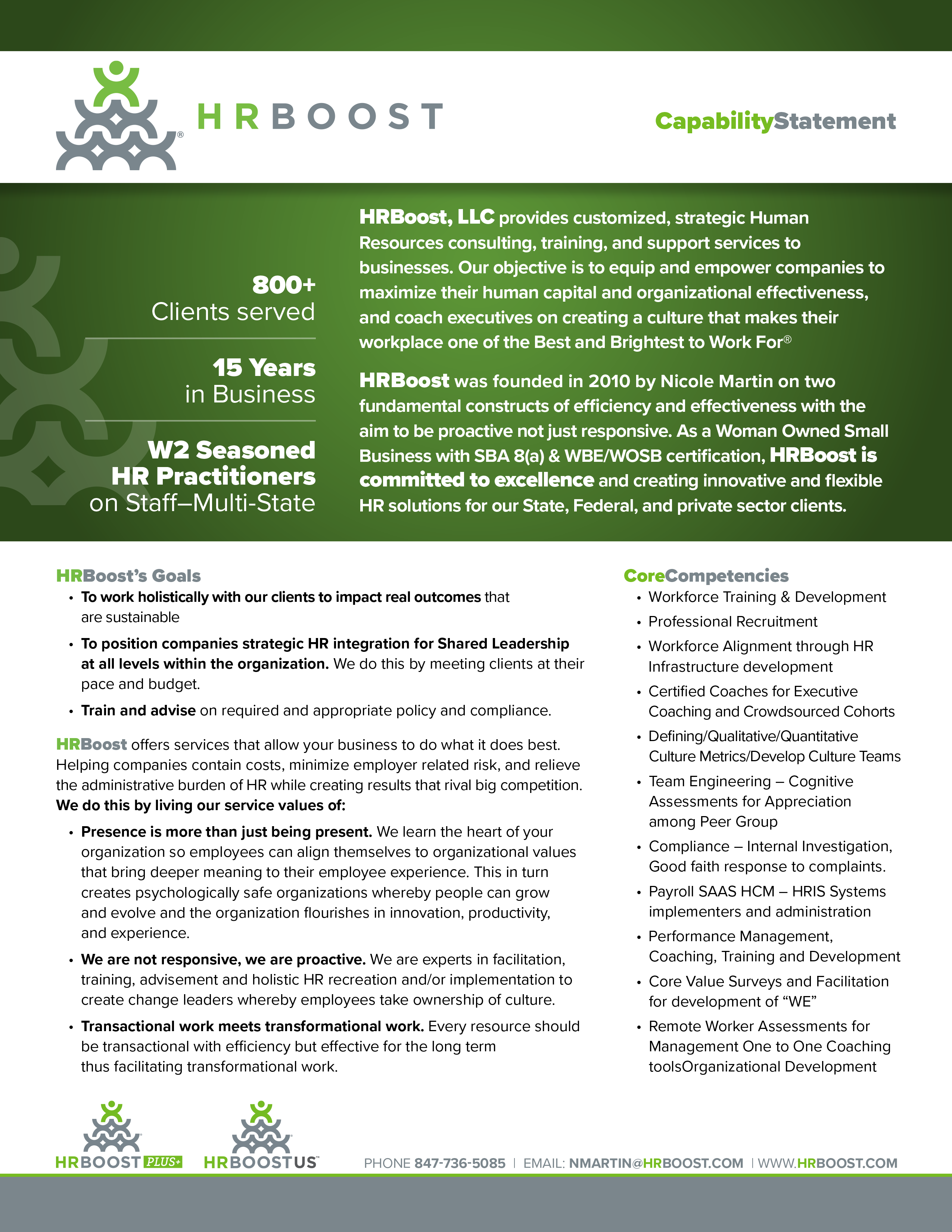 HRBoost Capability Statement
